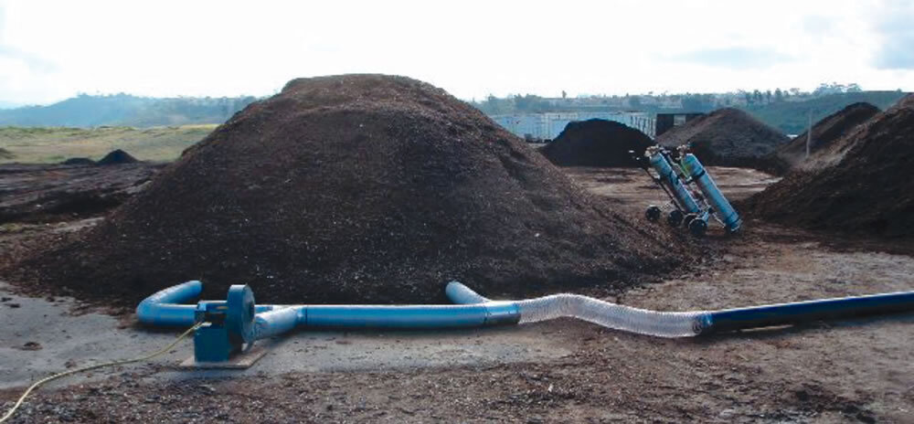Source: https://www.biocycle.net/air-emissions-control-for-composting-operations/